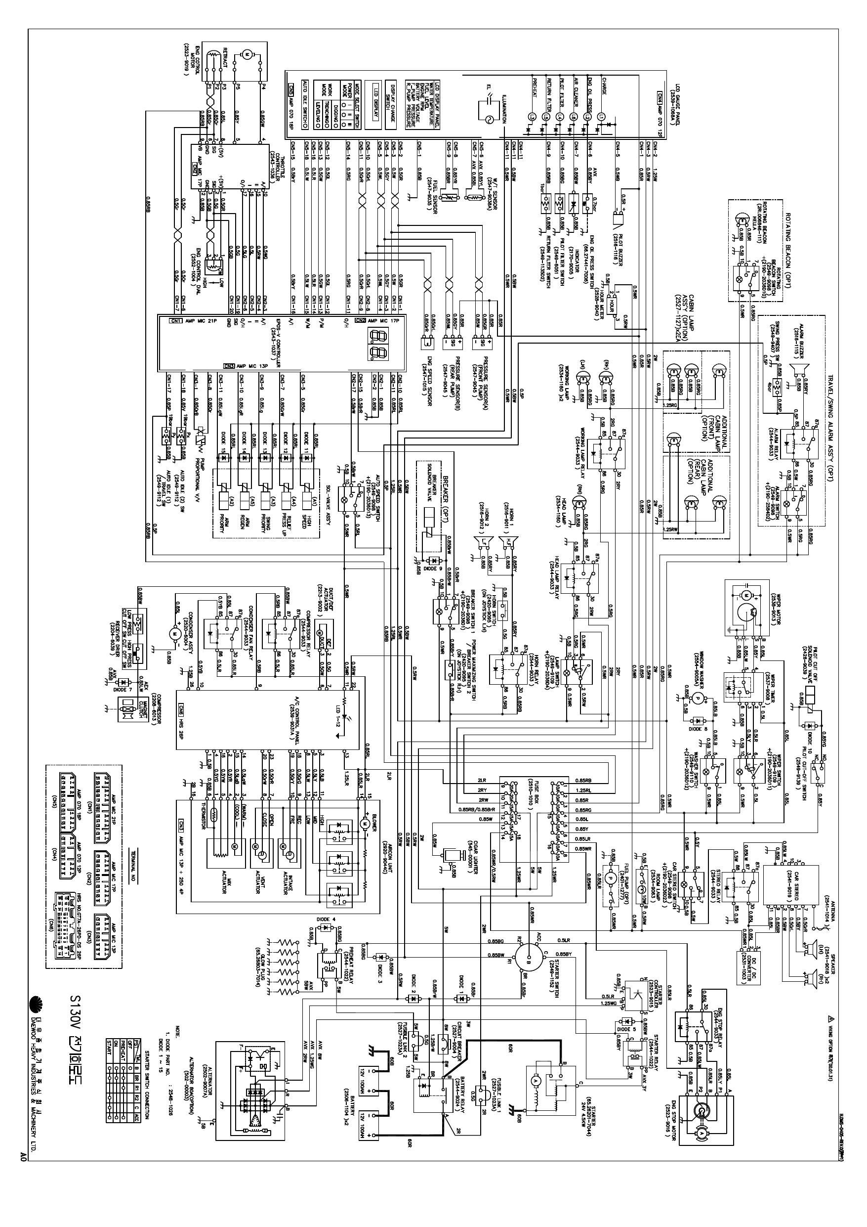 S130V ELECTRICAL CIRCUIT DIAGRAM Schematic Daewoo Doosan